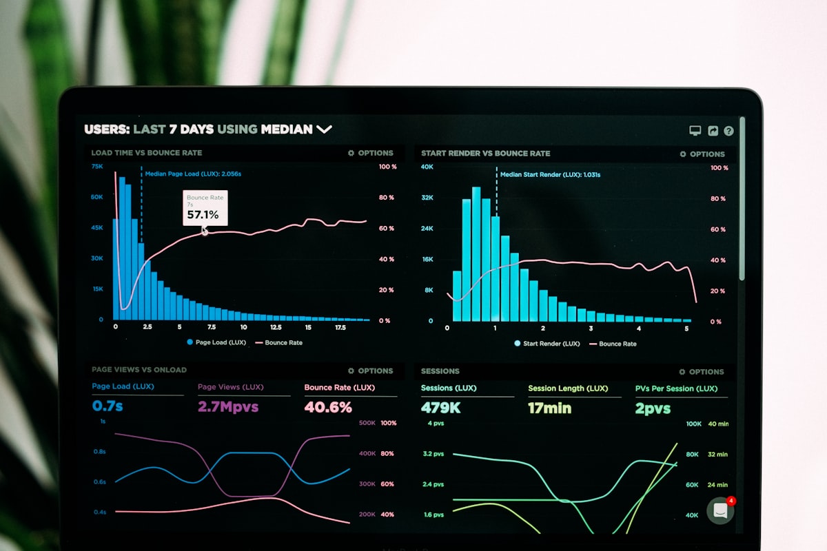Aura Pay FinTech application dashboard mockup